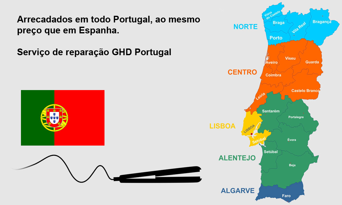 Serviço de reparação alisador de Cabelo GHD em Portugal